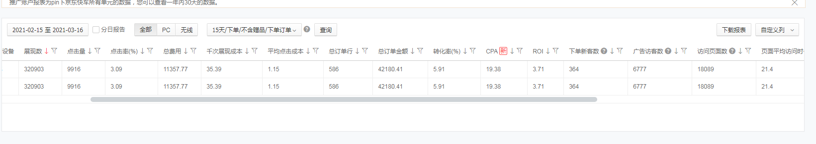 %title插图%num 全力拉升京东免费流量,多方位付费推广玩法解析!