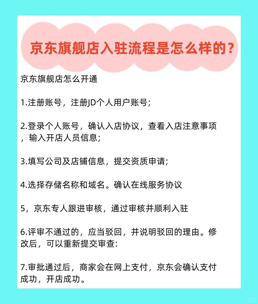 京东旗舰店入驻流程是怎么样的？