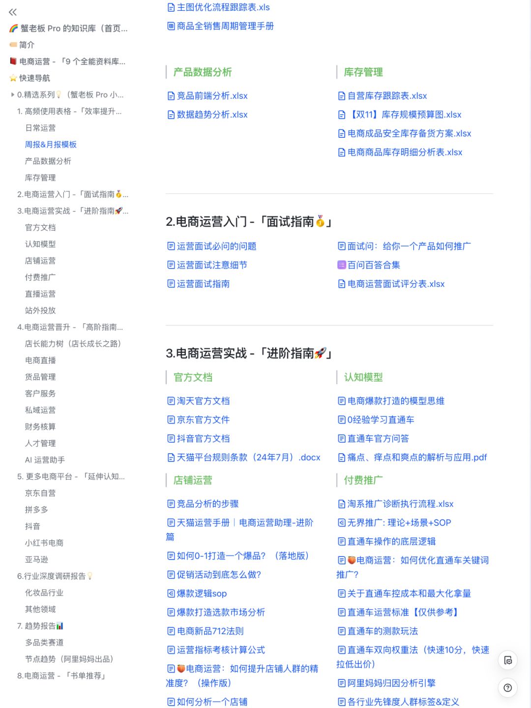 %title插图%num 京东自营-运营每日工作 SOP