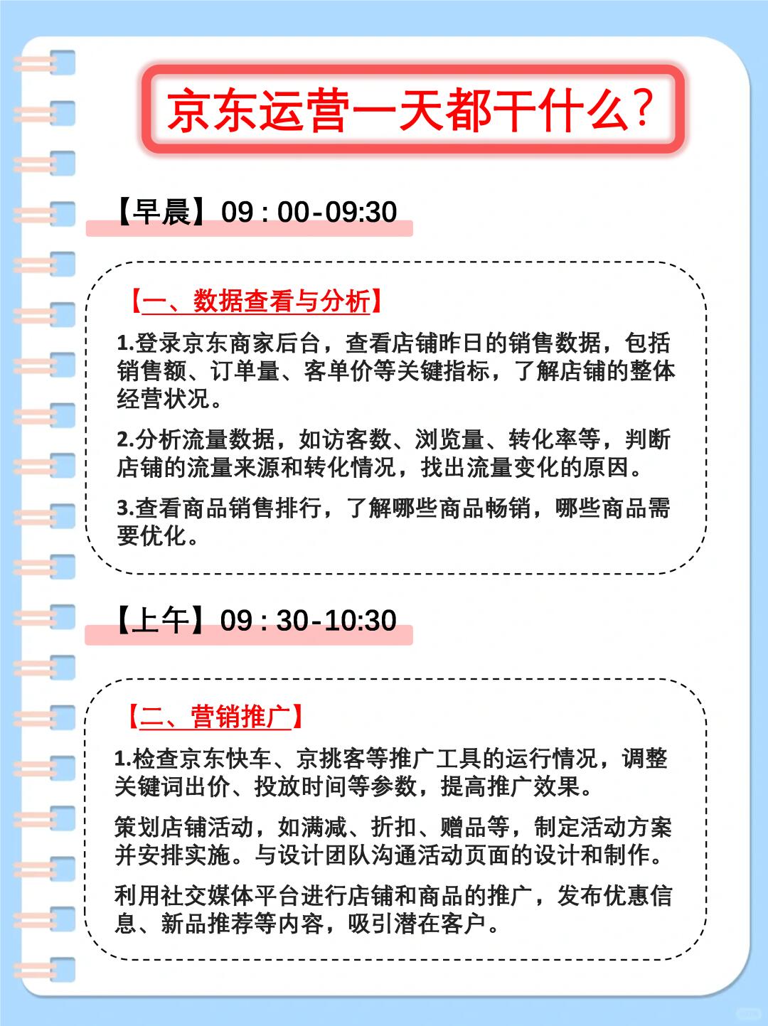 电商运营一天做那些事