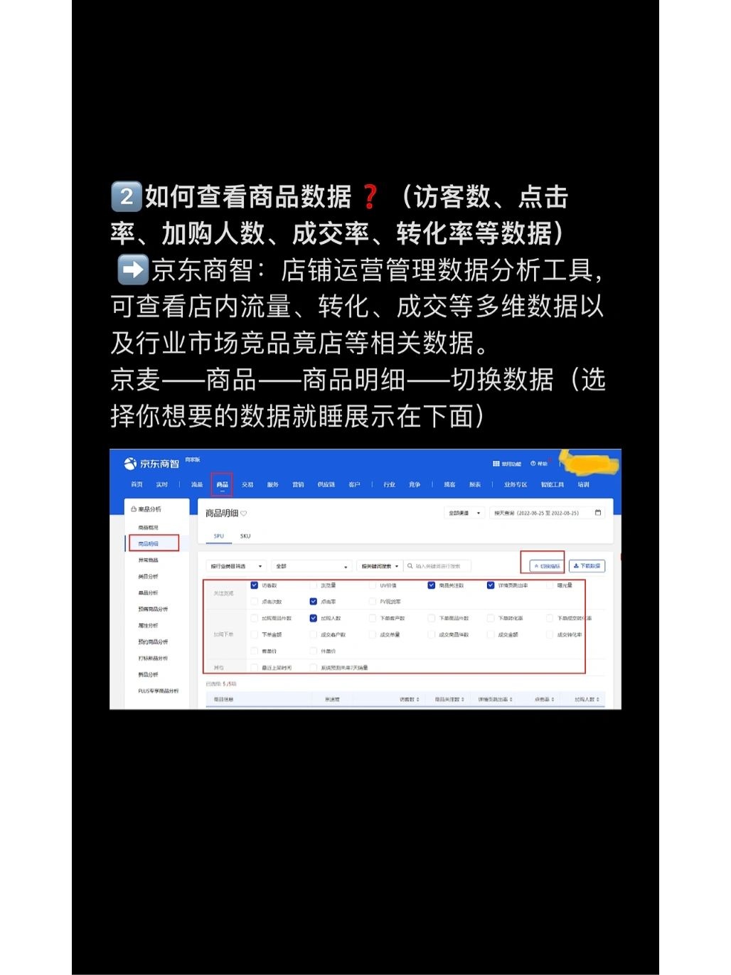 无经验电商运营助理第十天