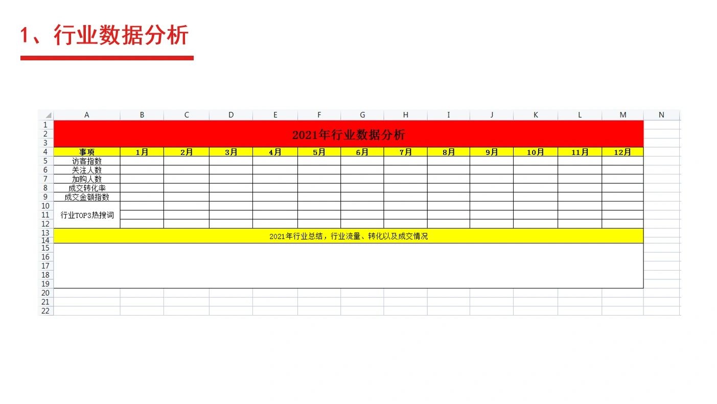 2022年京东店铺年度规划PPT
