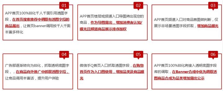 京东透明图在运营中的价值及资源优势