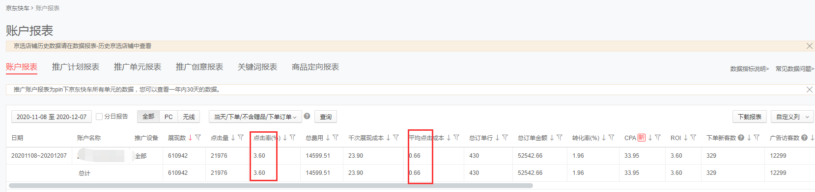%title插图%num 京东如何提升自然流量?方法都在这里了