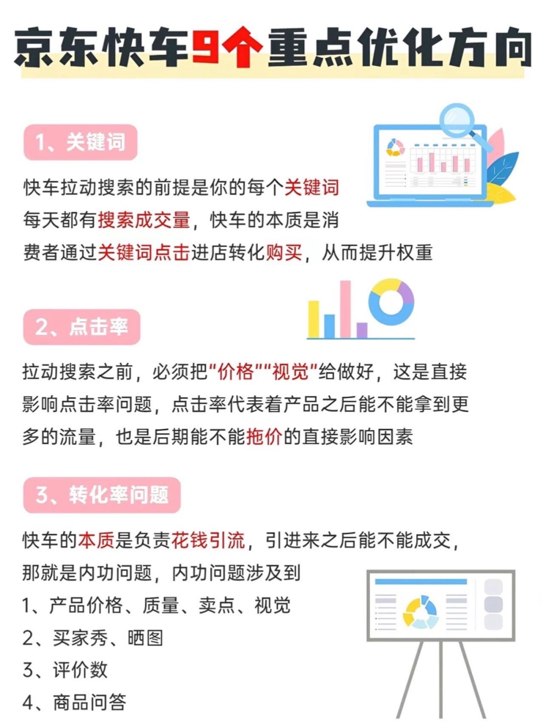 京东运营必知必会。如何优化快车的9个方向