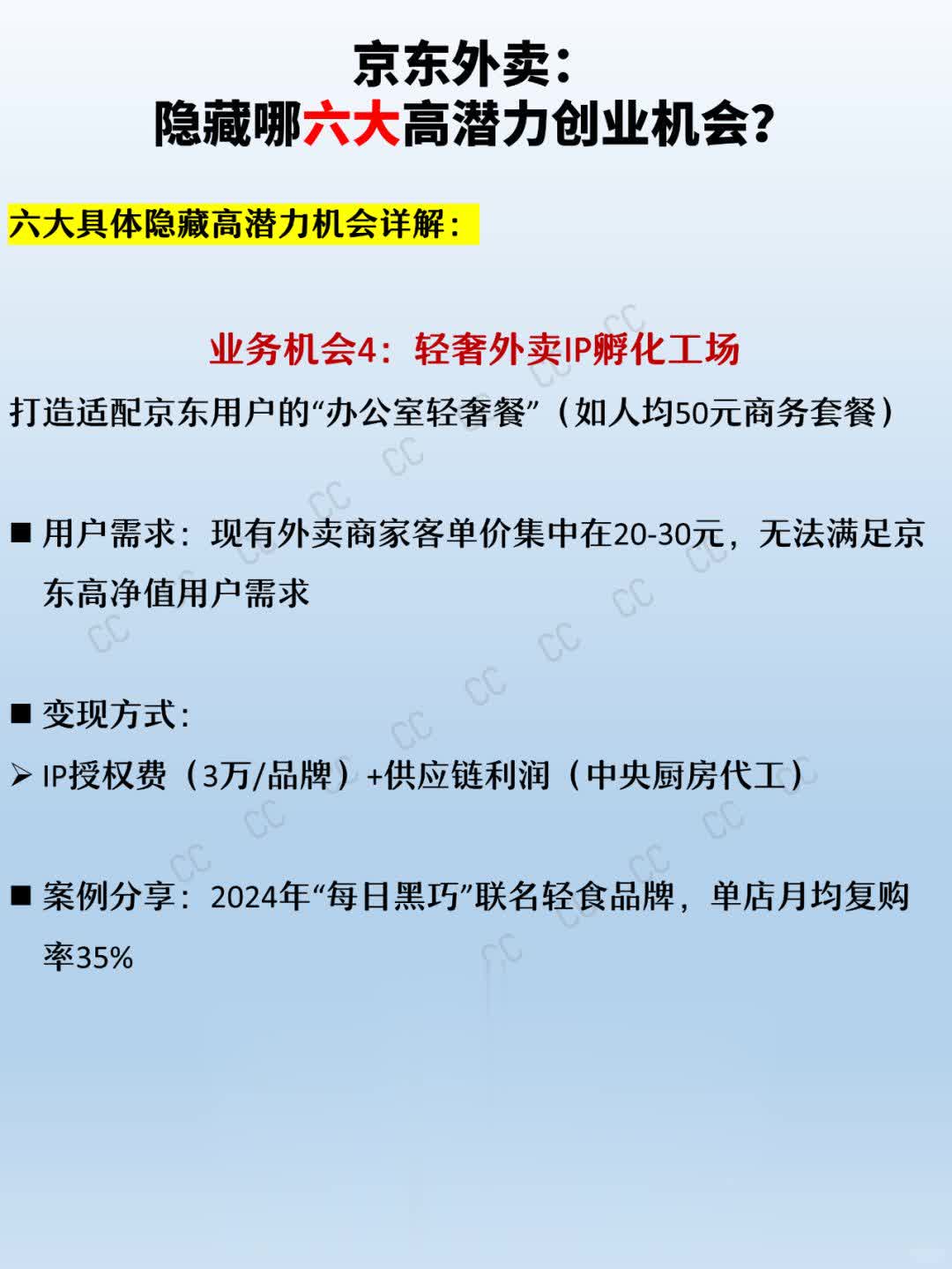 %title插图%num 京东外卖6大隐藏创业机会,你抓住了吗?