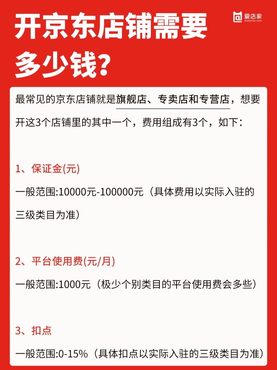 %title插图%num 开京东店铺需要多少钱?3个费用组成