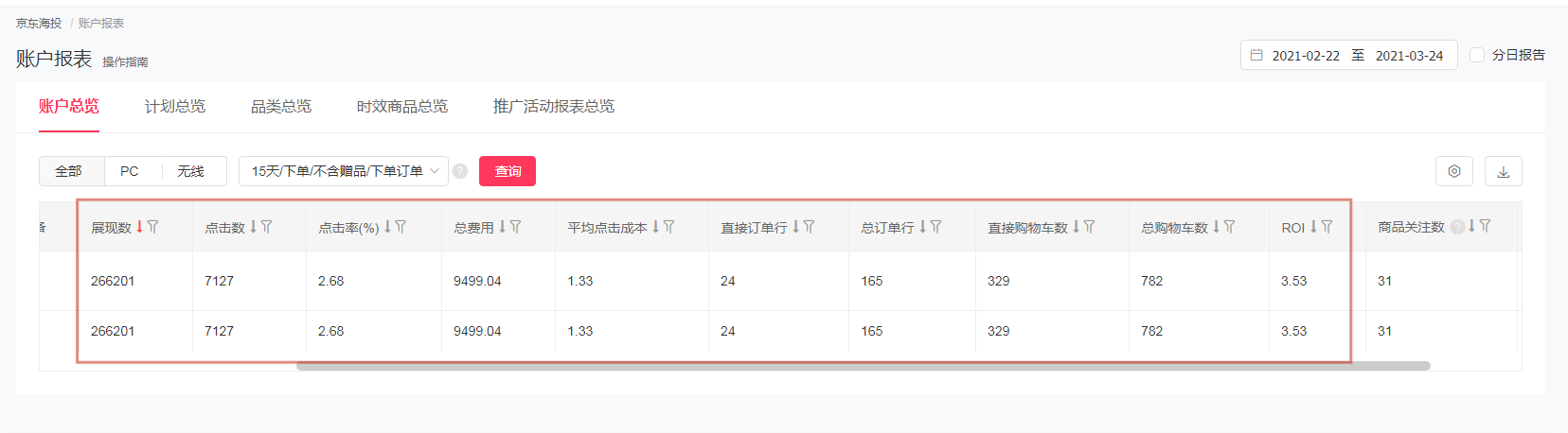 京东店铺如何弯道超车狂甩竞店！揭秘流量转化技巧