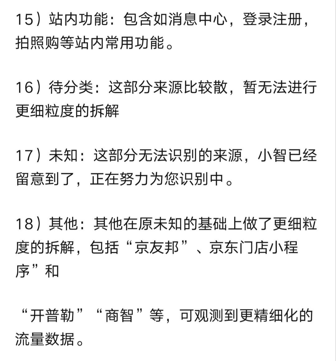 京东站内免费流量篇运营助理第六十七天