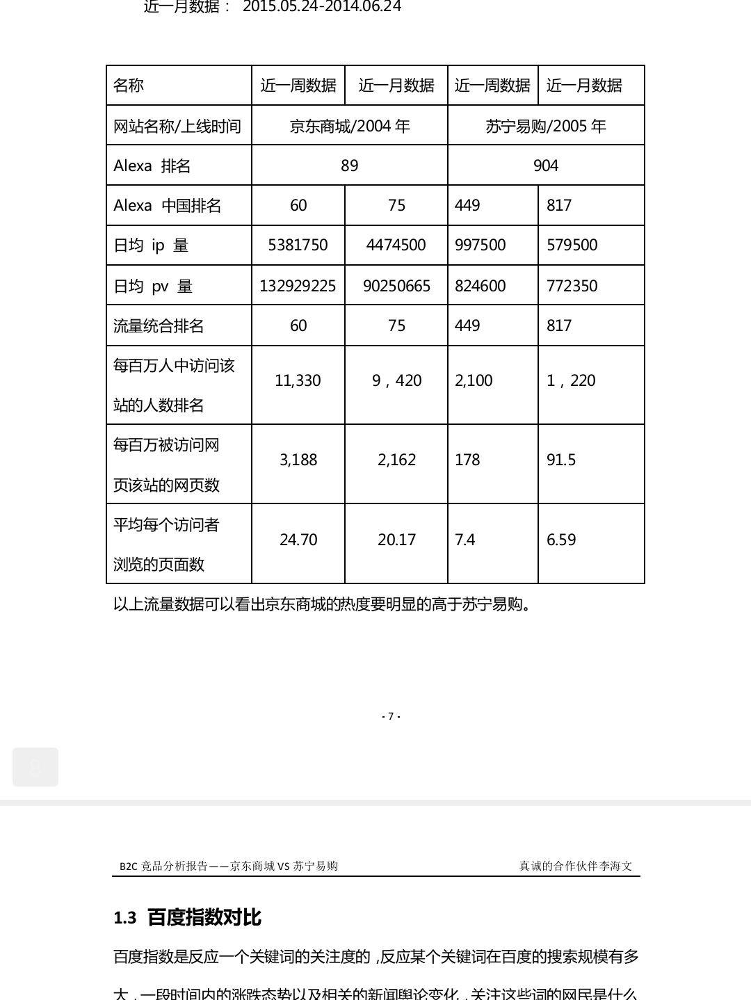 电商竞品分析报告|C端产品经理必备模板