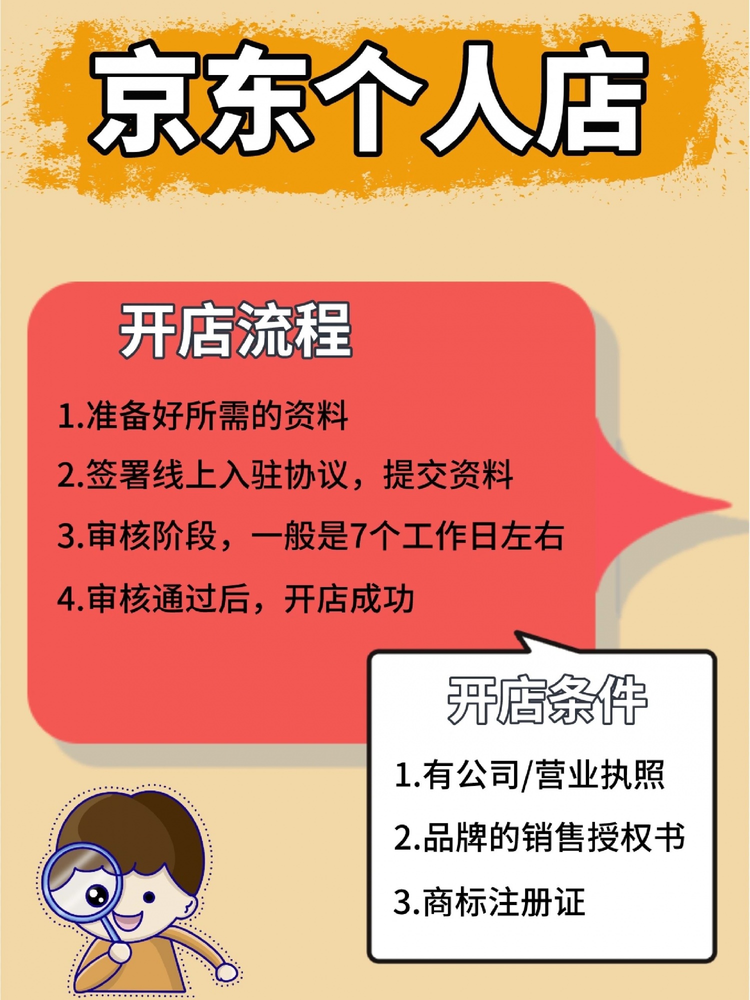 23年京东个人开店怎么入驻？入驻条件和流程