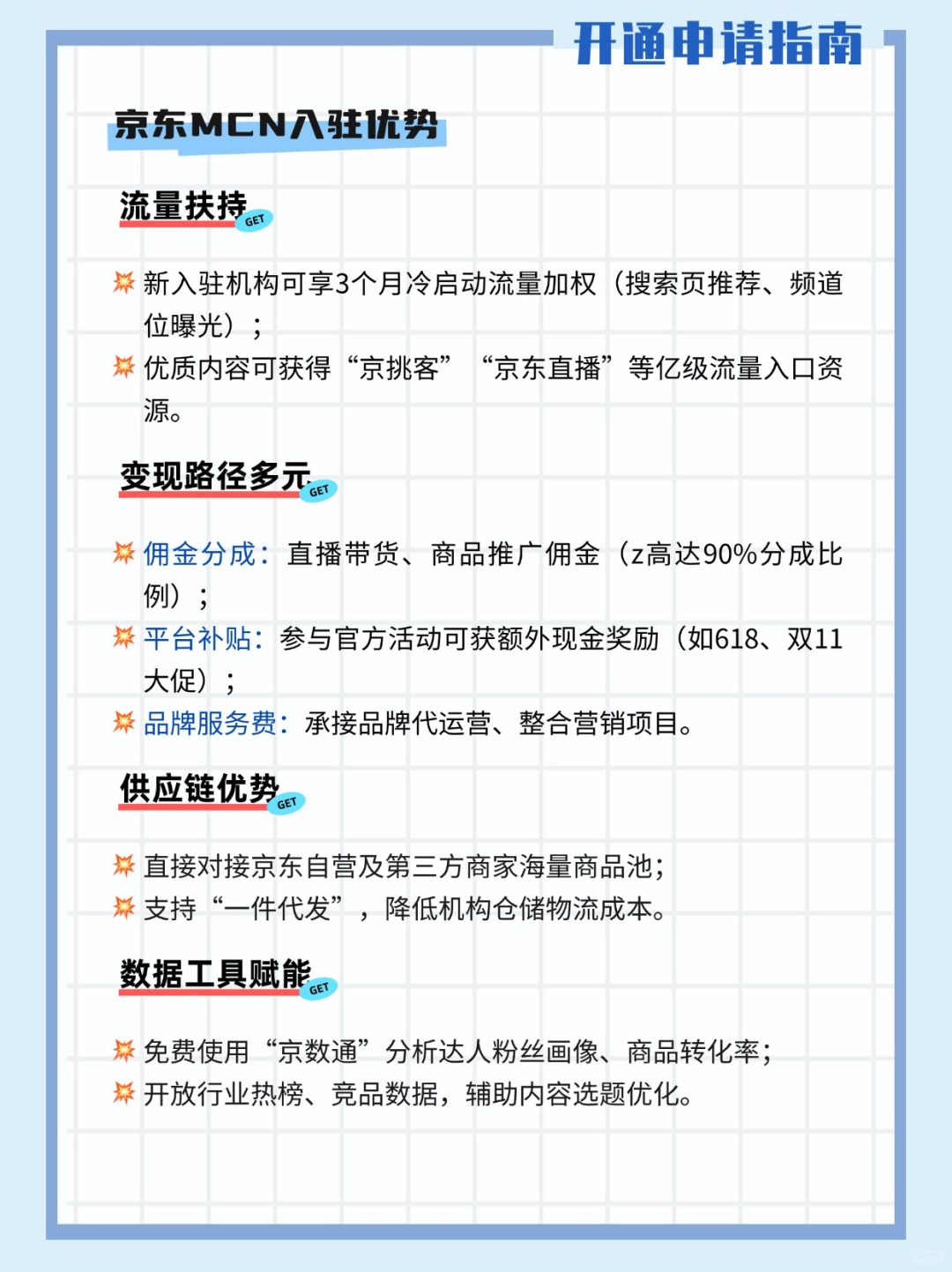 京东MCN机构怎么开通？