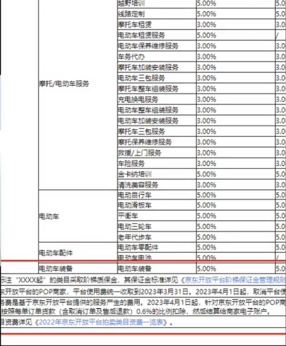 喜大普奔，京东新的优惠政策来了