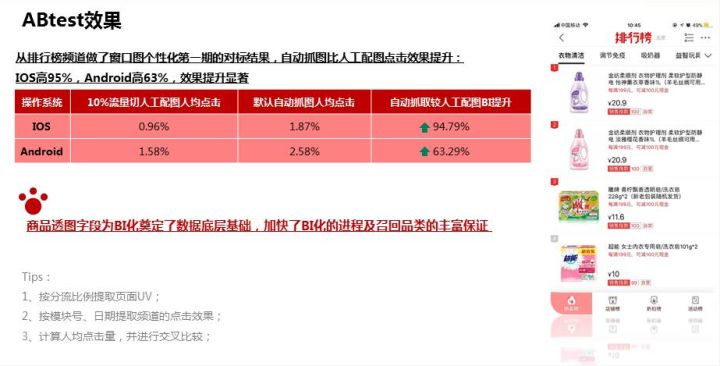 京东透明图在运营中的价值及资源优势
