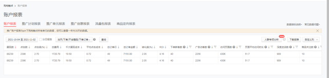 %title插图%num 总结京东店铺多维度运营的操作经验