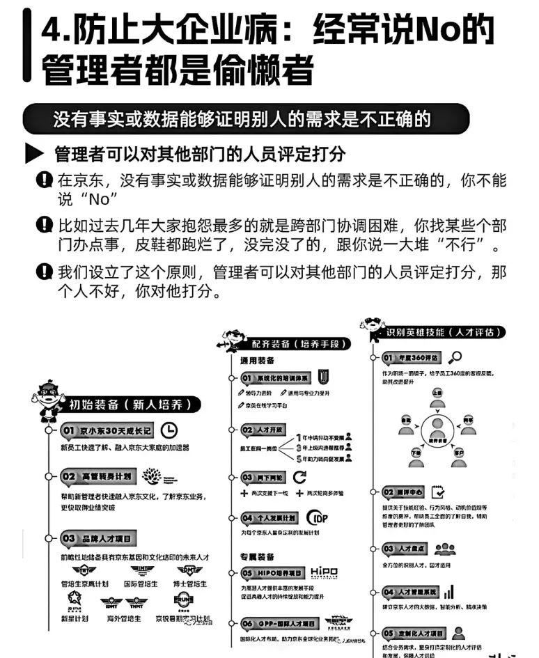 京东JD管理核心，标杆企业学习