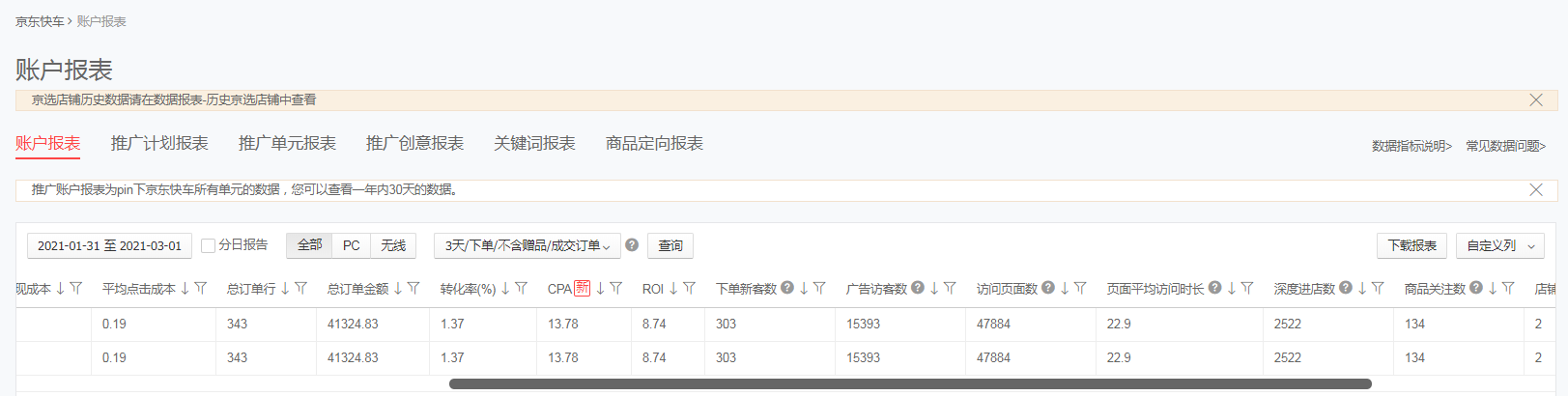 %title插图%num 京东开年布局的重要性,老运营教你顺顺利利一整年!
