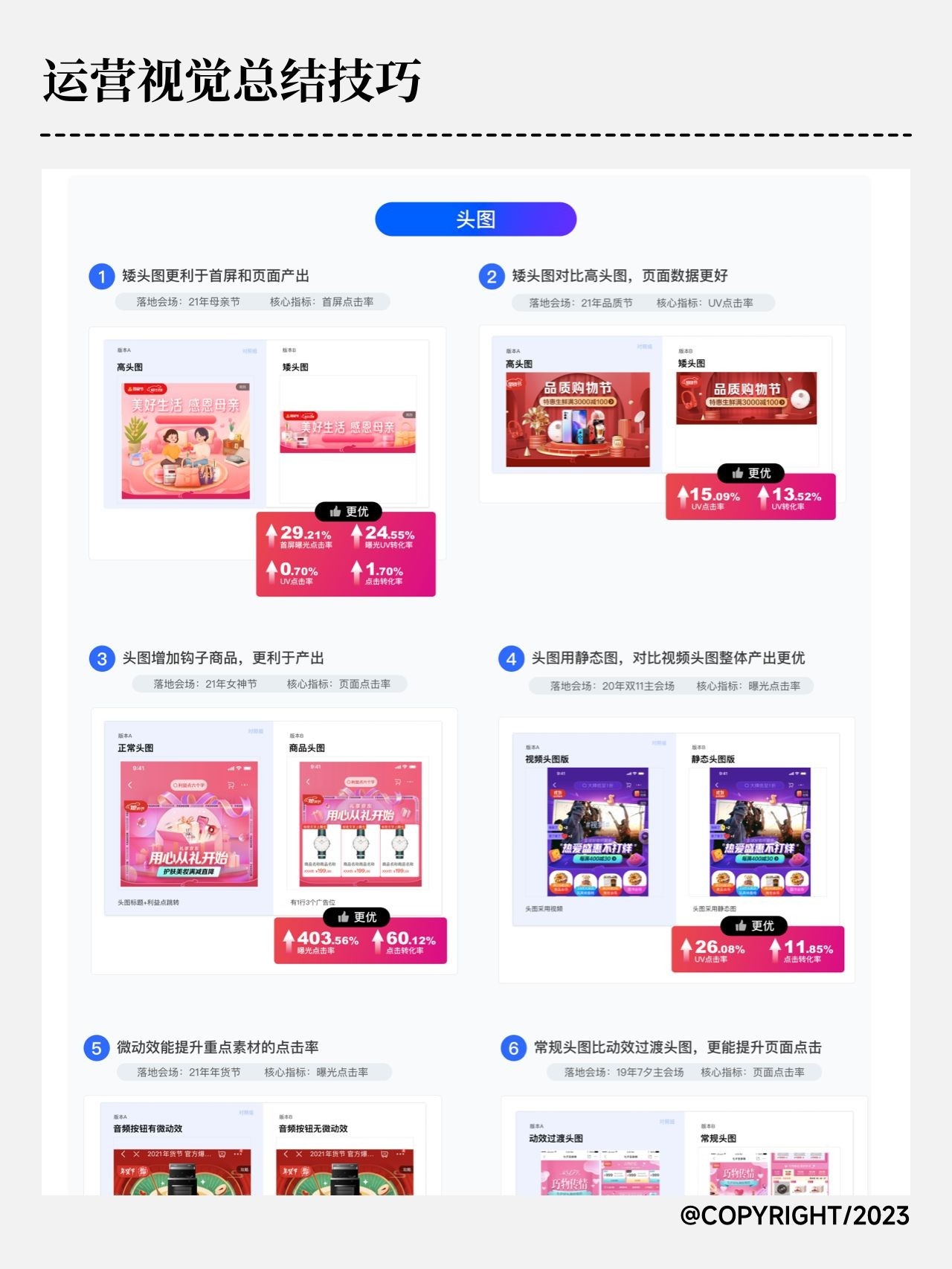 视觉运营