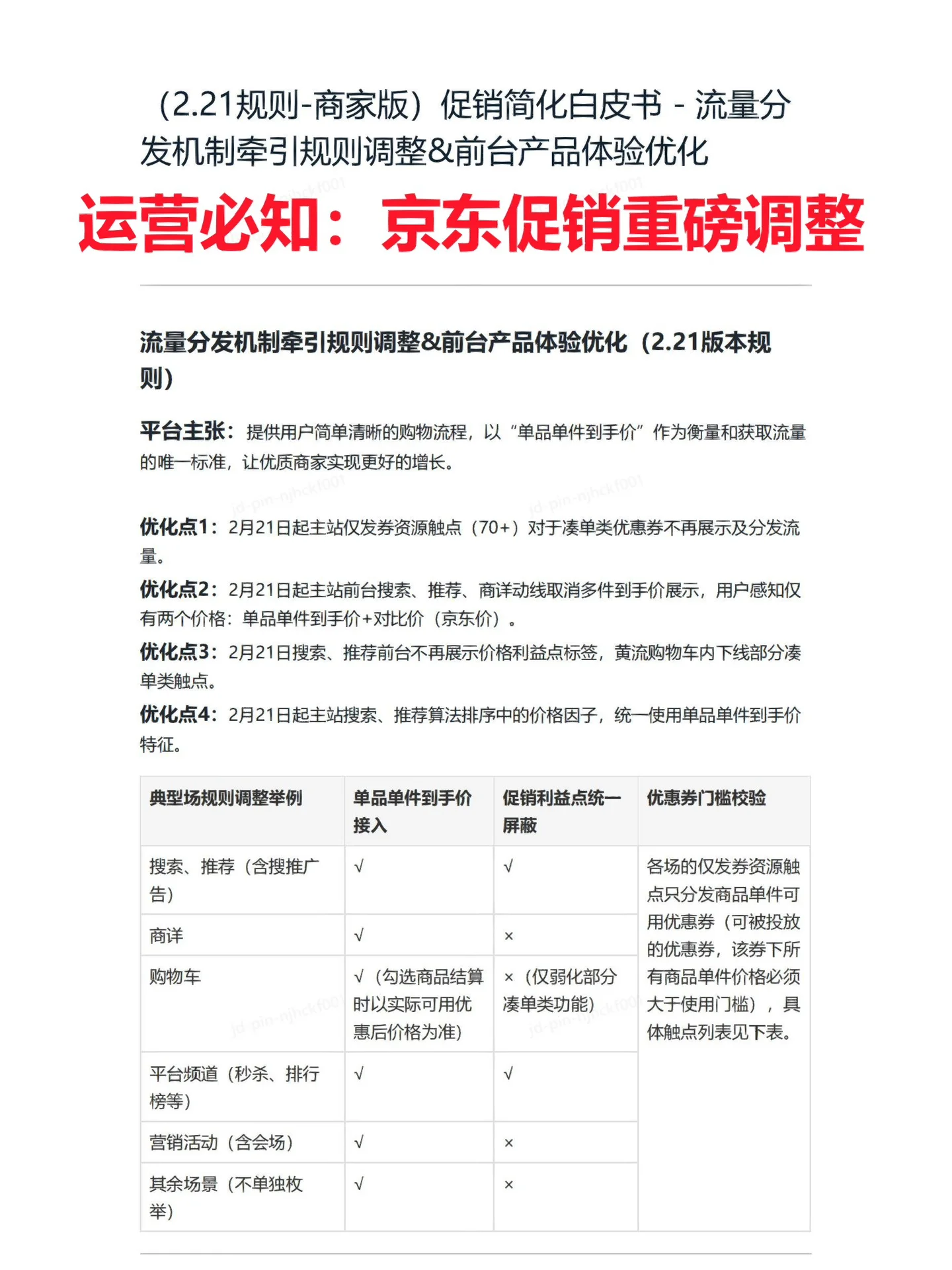 运营必知：京东促销重磅调整流量分发机制牵引规则调整&前台产品 ...
