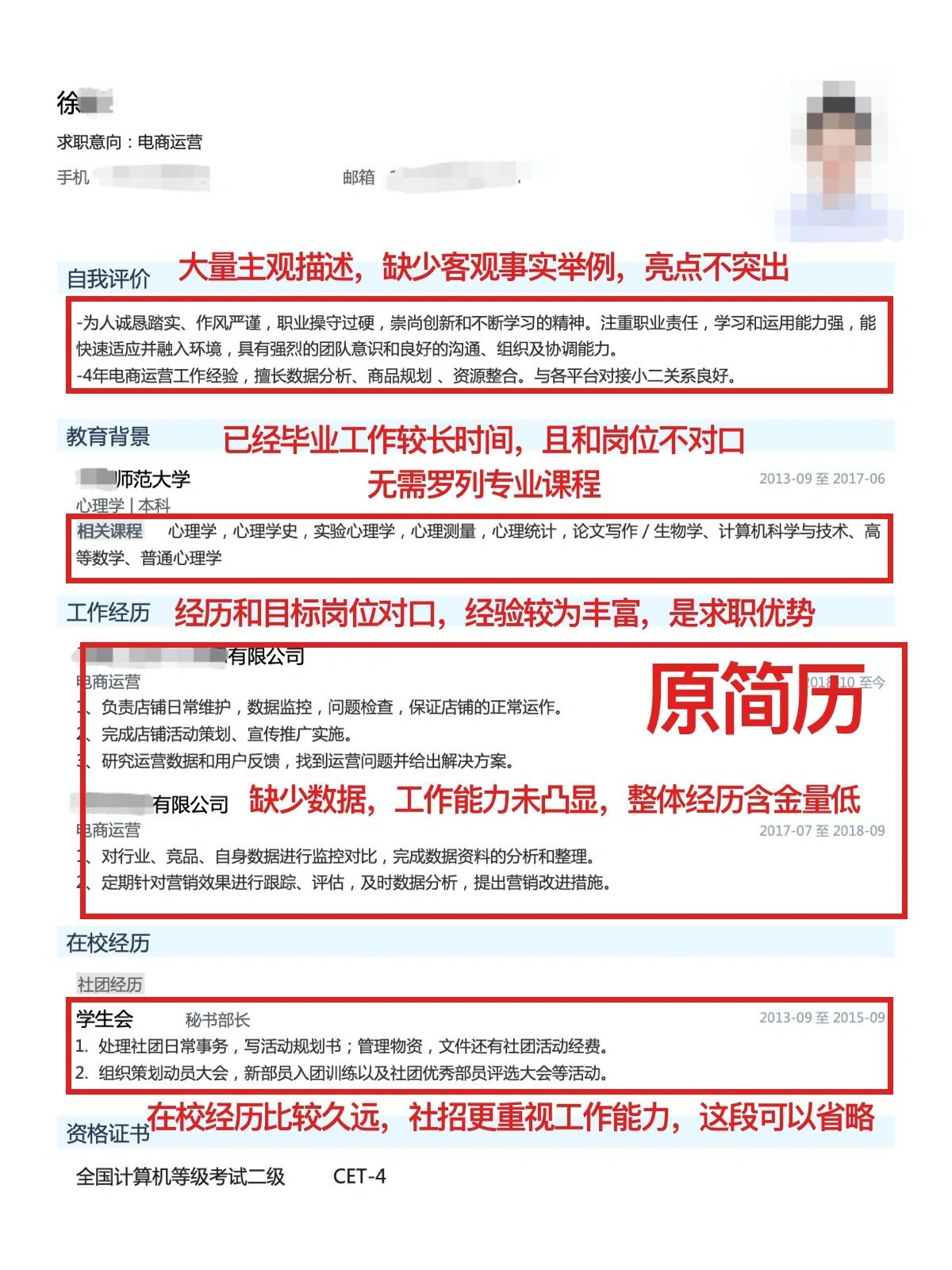 电商运营岗简历优化，已获京东offer入职一周