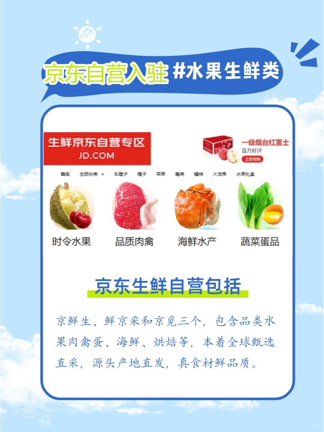%title插图%num 想做京东生鲜?这些入驻要点和好处不能错过