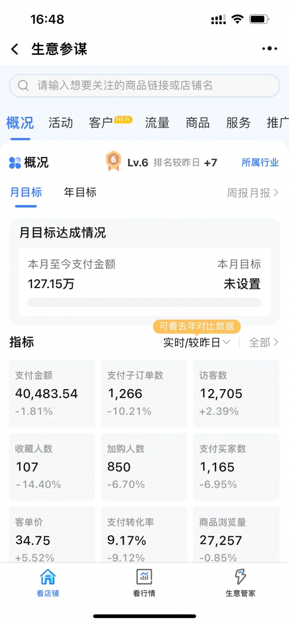 %title插图%num 店铺一直做不起来,反思一下你真的会运营