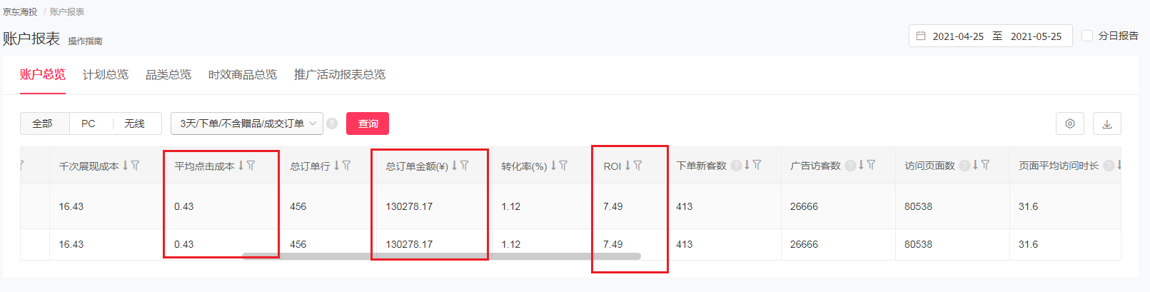 %title插图%num 详说京东产品人群精准定位投放,抓取高意向购买群体