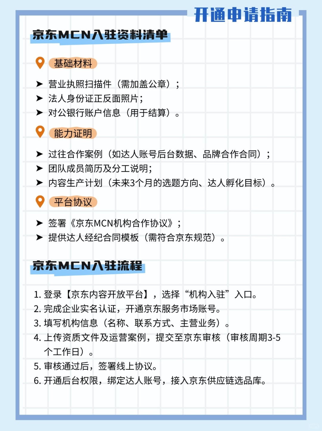 京东MCN机构怎么开通？