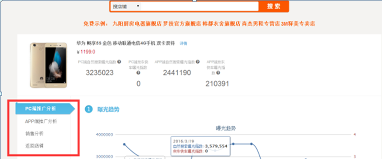 %title插图%num 京东标题优化实操干货