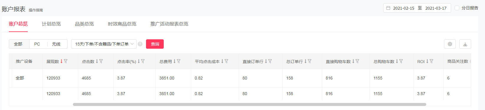%title插图%num 全力拉升京东免费流量,多方位付费推广玩法解析!
