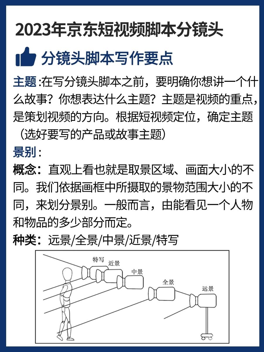 %title插图%num 京东运营进阶丨2023年京东短视频脚本分镜头