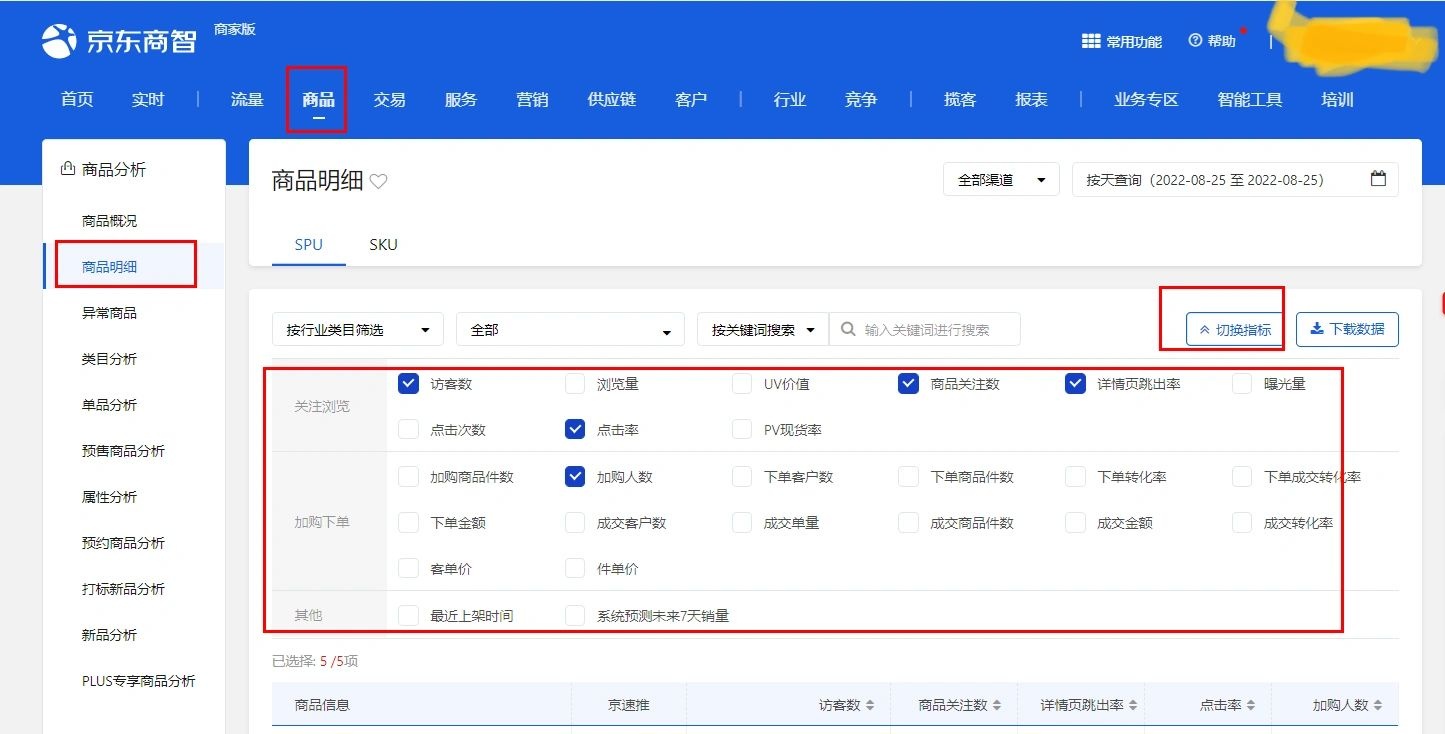 无经验电商运营助理第十天