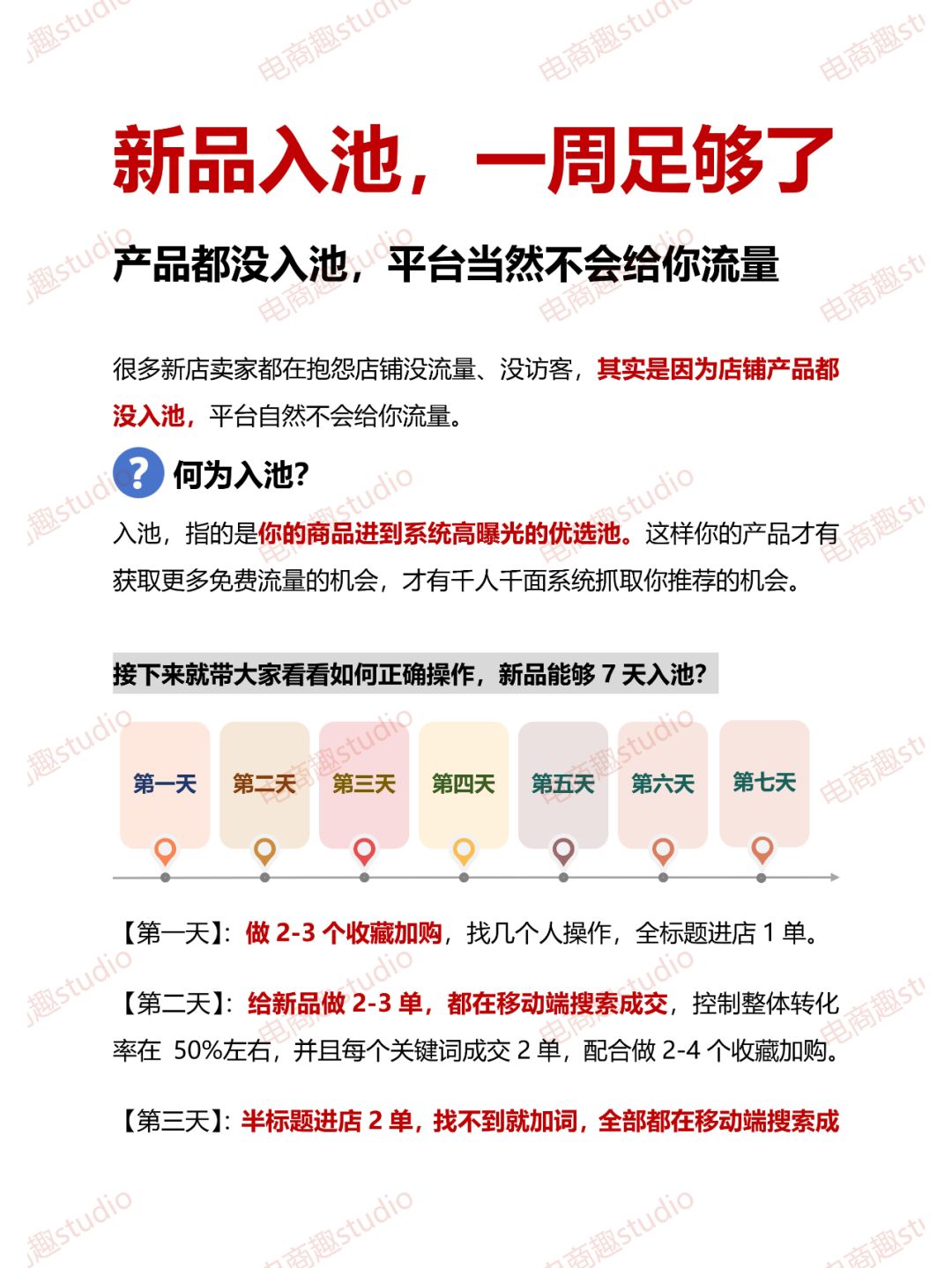 %title插图%num 7天就能让你的产品入池,不怕新品没流量