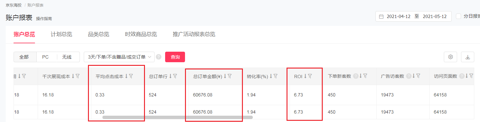 决战京东618活动，不能放过的一波巨大流量