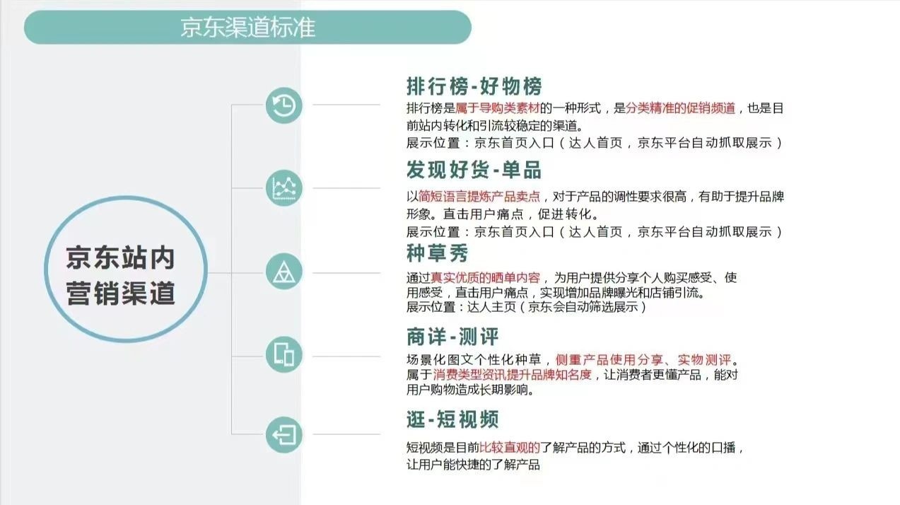 如果你还不了解为什么做京东内容营销看过来