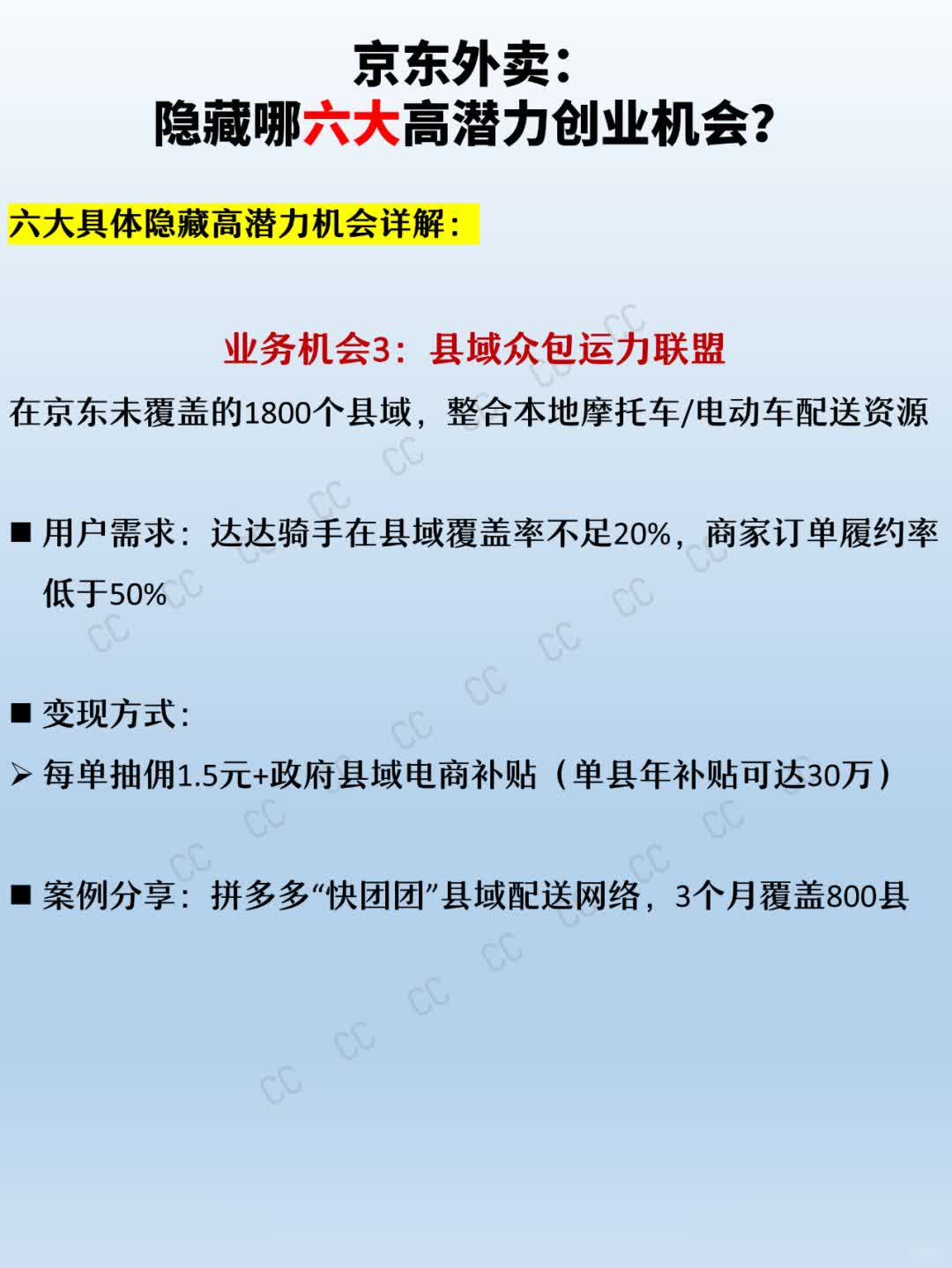 %title插图%num 京东外卖6大隐藏创业机会,你抓住了吗?