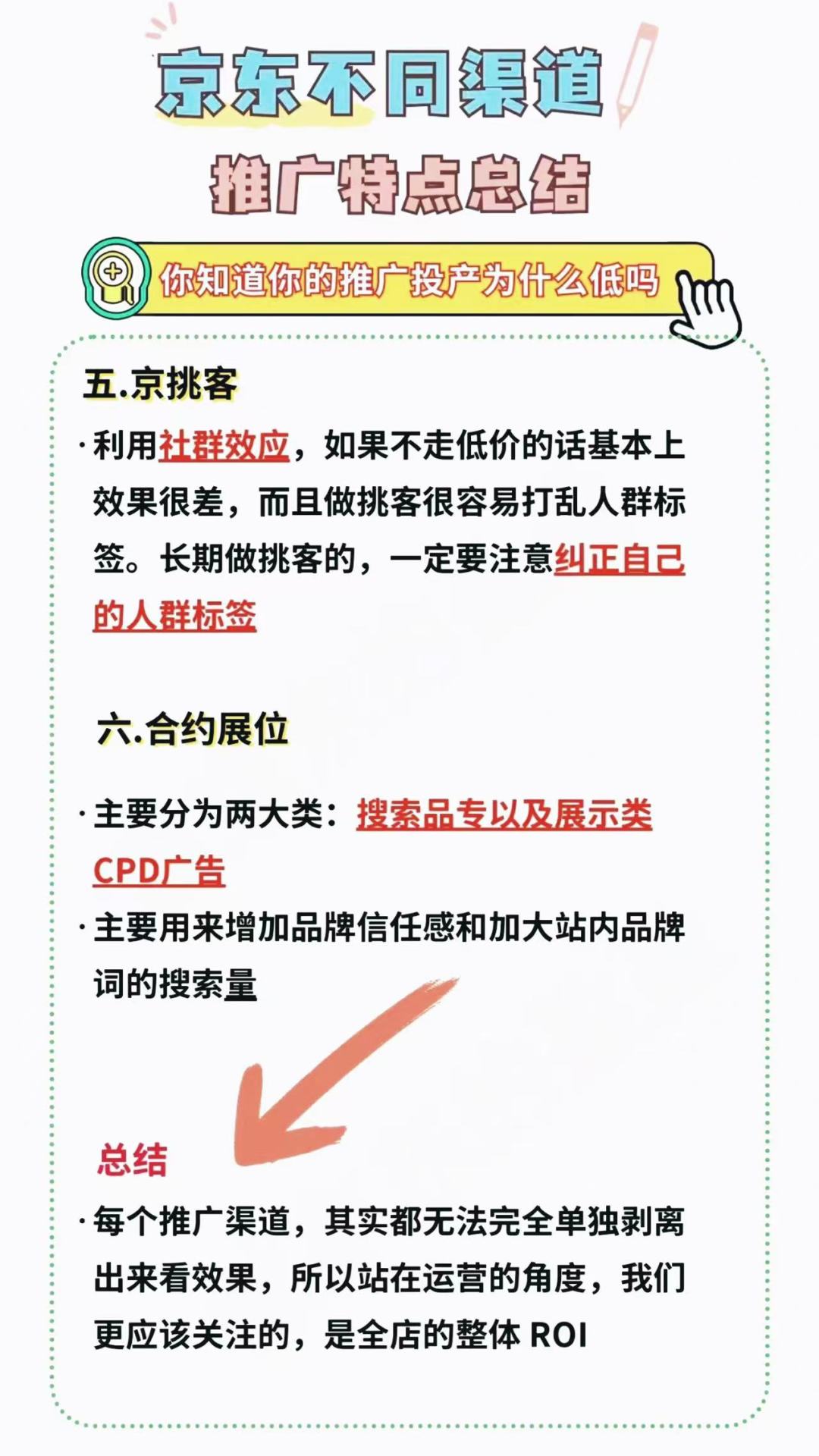 京东不同推广渠道的特点