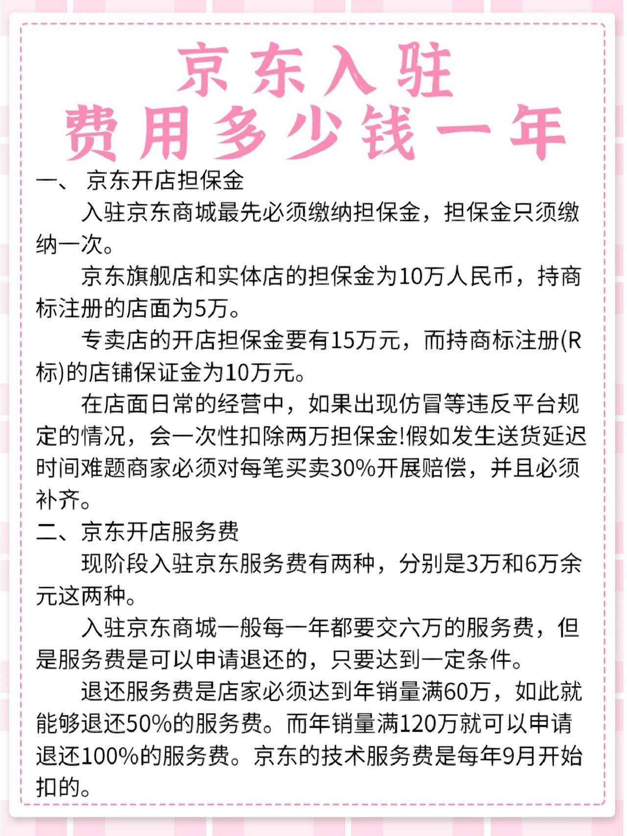 京东入驻费用多少钱一年❓
