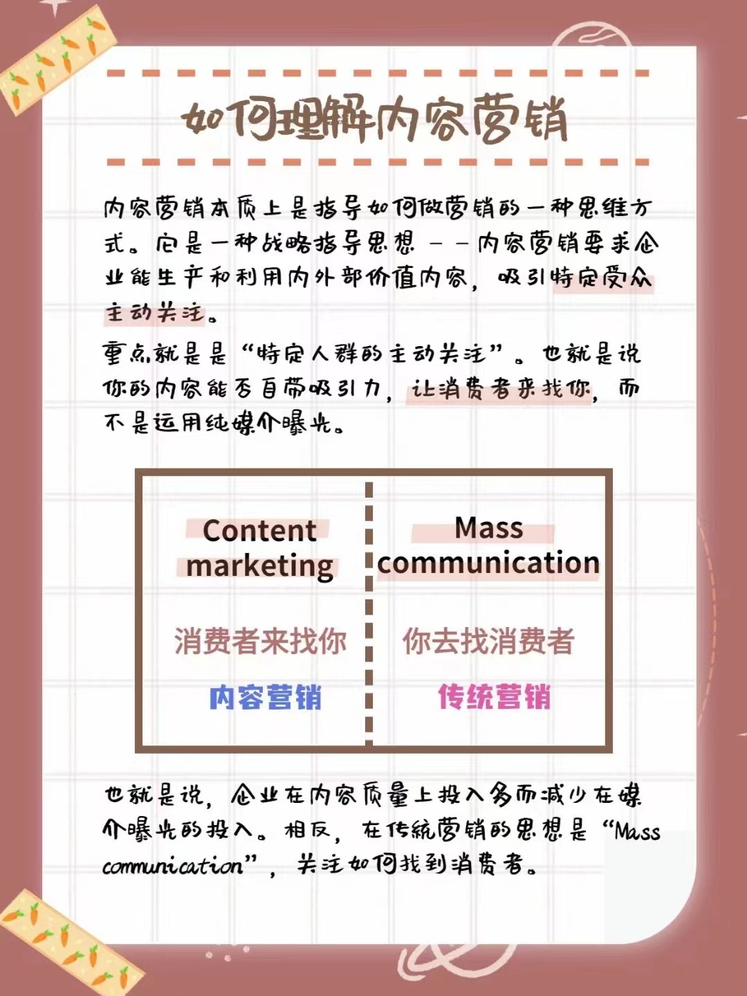 京东站内内容营销