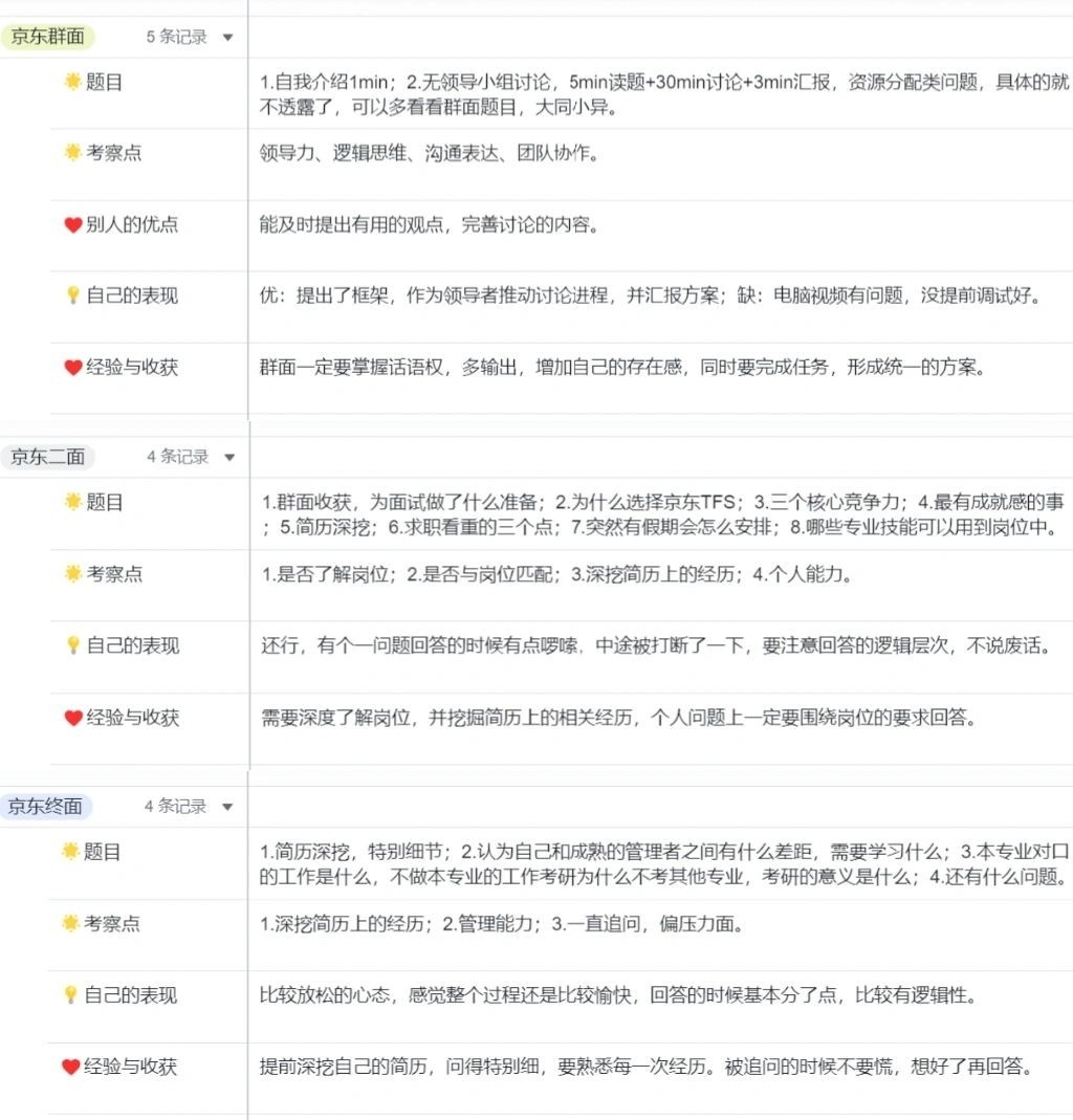 京东秋招面试经验！