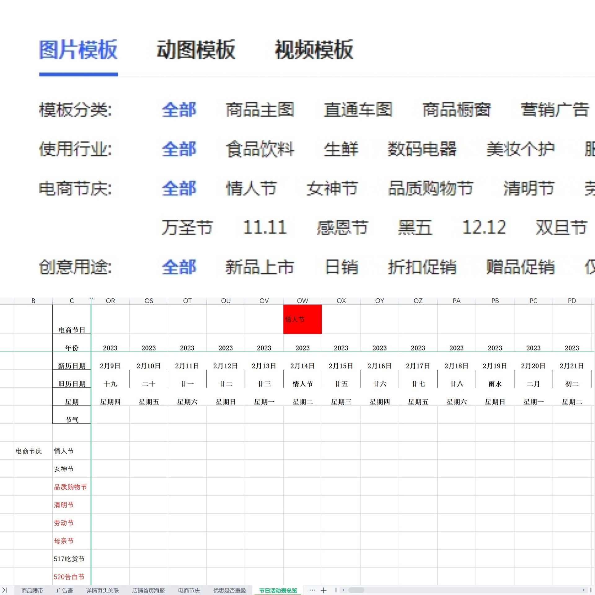 一表在手，运营无忧