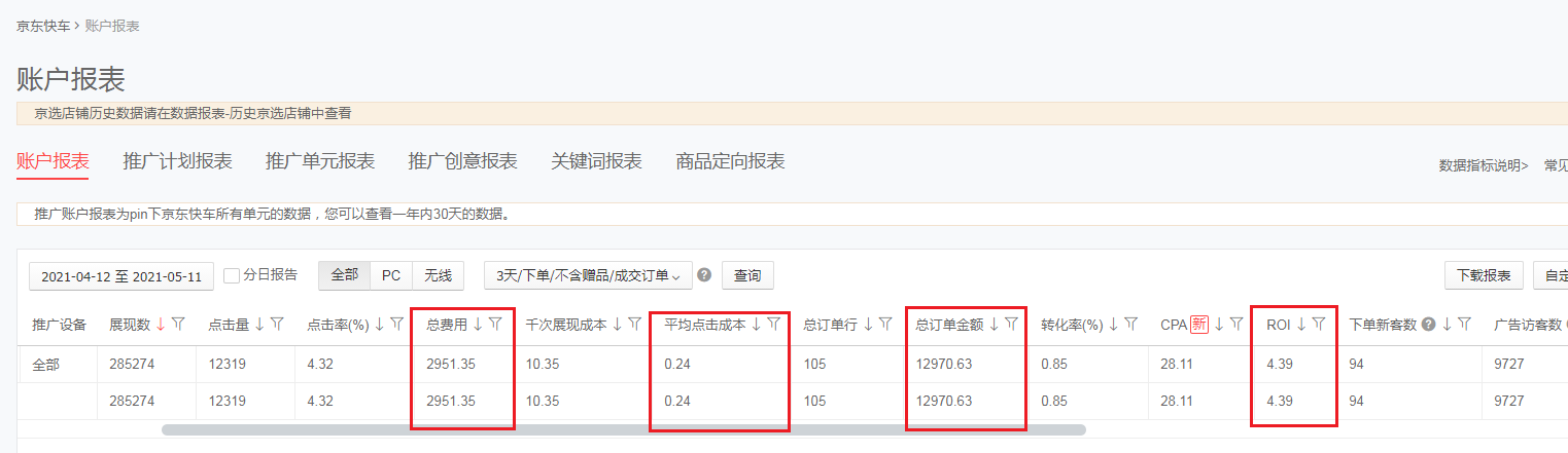 决战京东618活动，不能放过的一波巨大流量