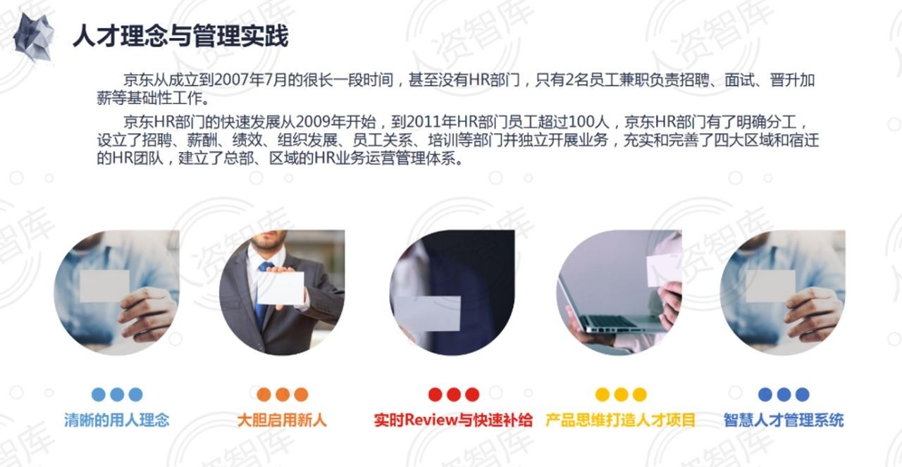 HR干货！京东人才发展体系！企业的核心竞争力就是人才！外部人才 ...