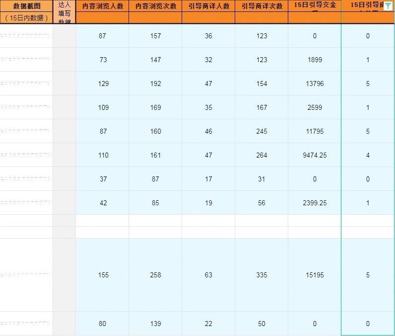 京东站内内容营销介绍与案例主营业务：1：京东站内排行榜（日常 ...