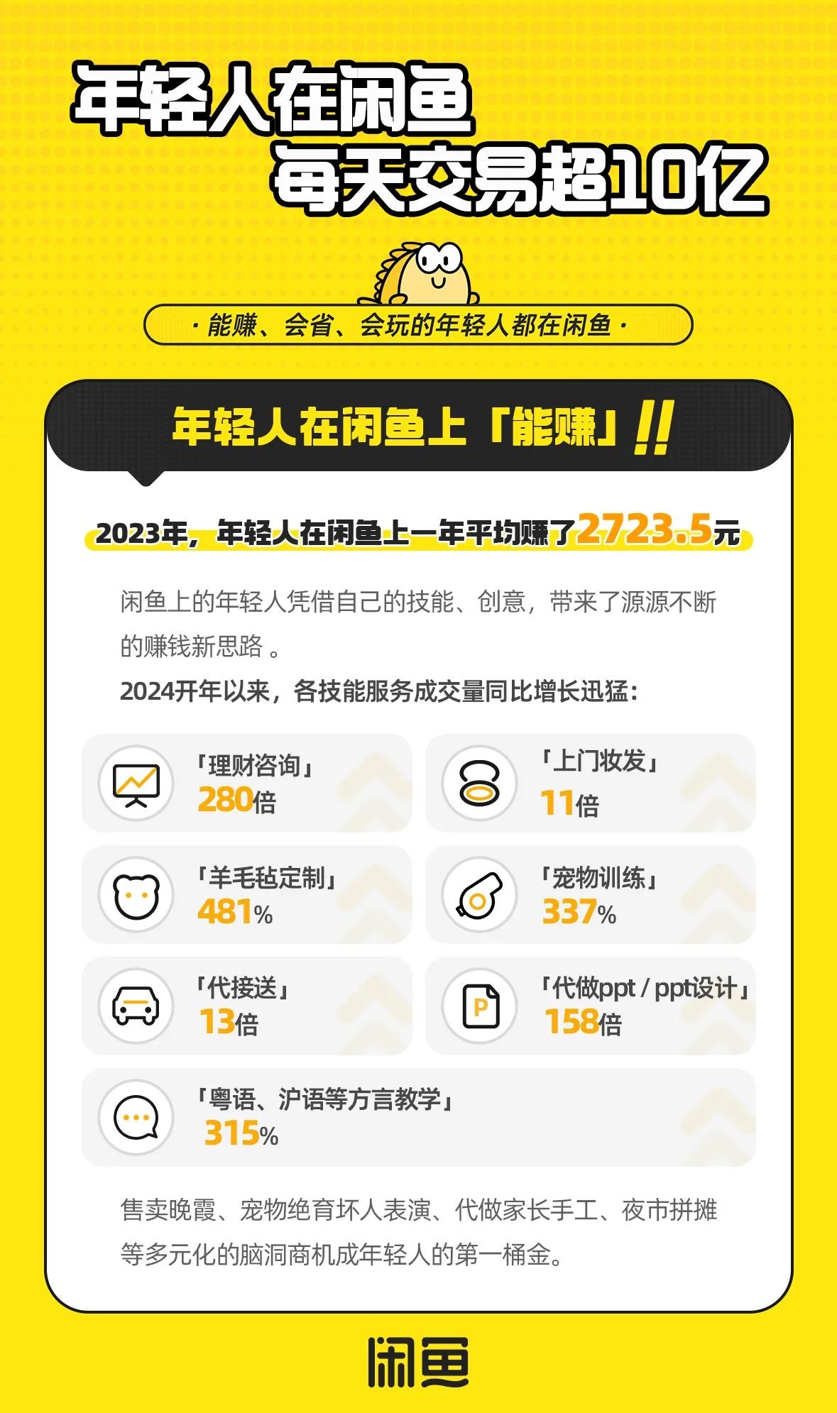 2024年风向彻底变了，传统电商的时代真的要结束了吗？