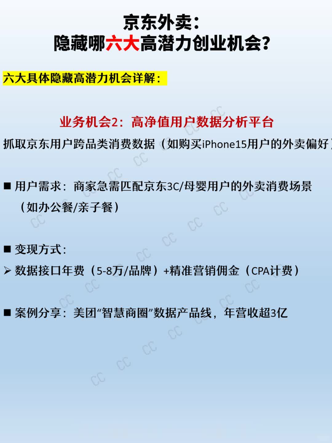 %title插图%num 京东外卖6大隐藏创业机会,你抓住了吗?