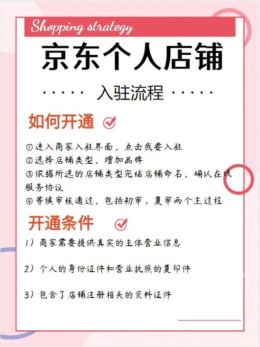 京东小店怎么开？新手保姆级教程！必看