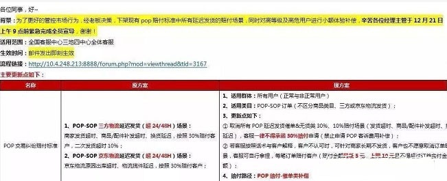 %title插图%num 电商老玩家,剖析京东店群不可避免的坑——如何应对“打假”订单?