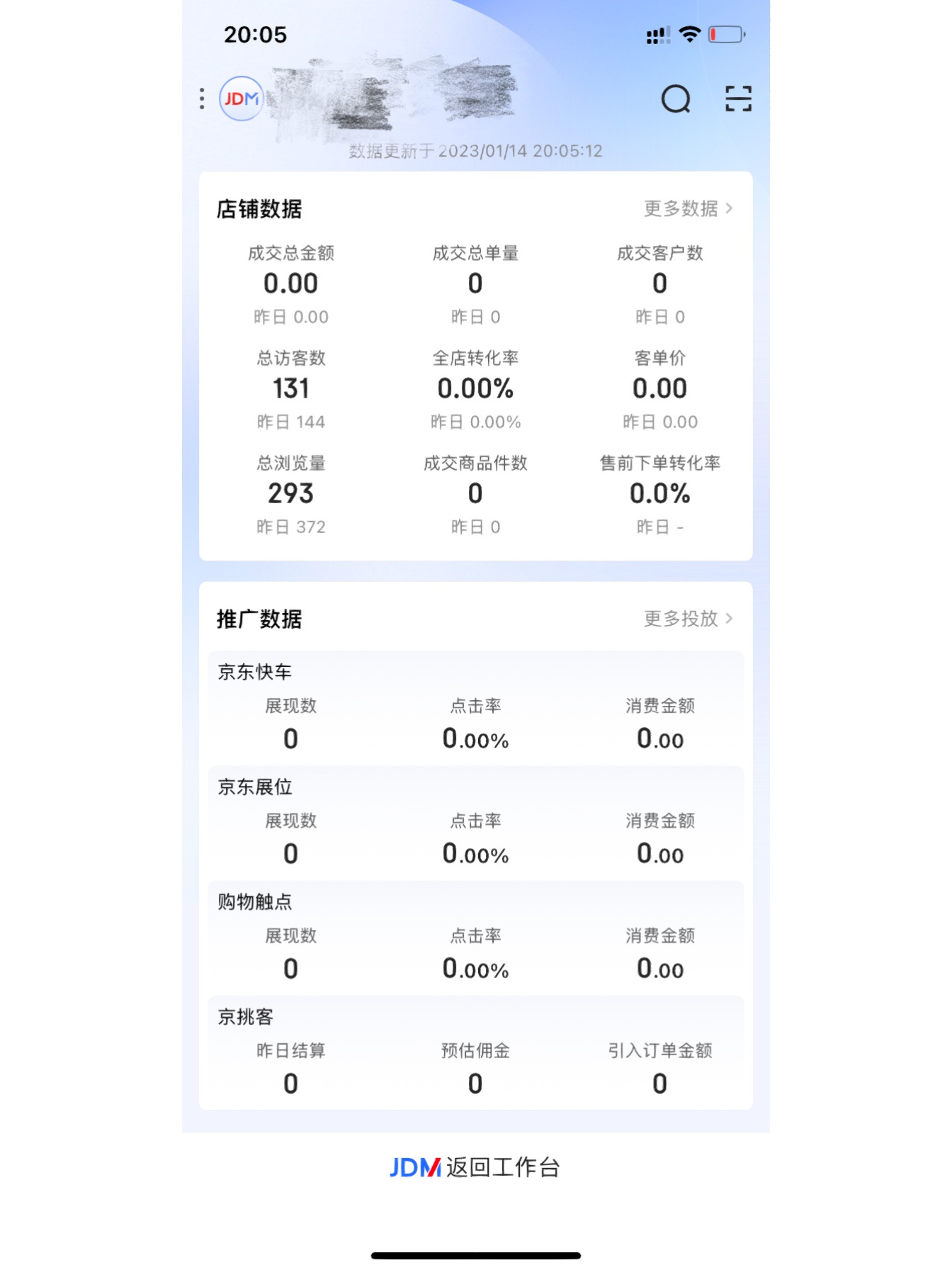 京东小店运行筹备的第四天