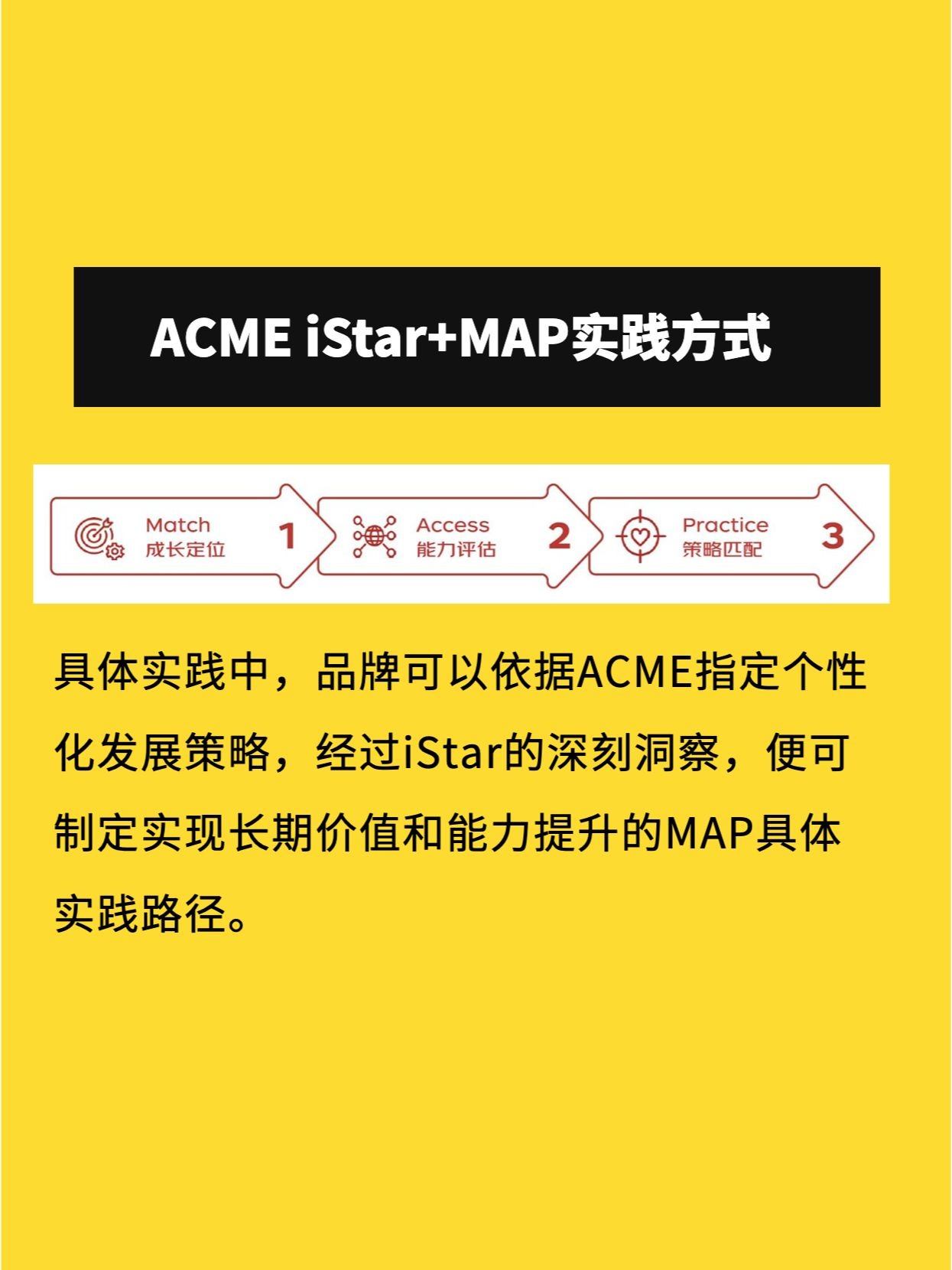 一文全览：京东电商品牌营销产品体系
